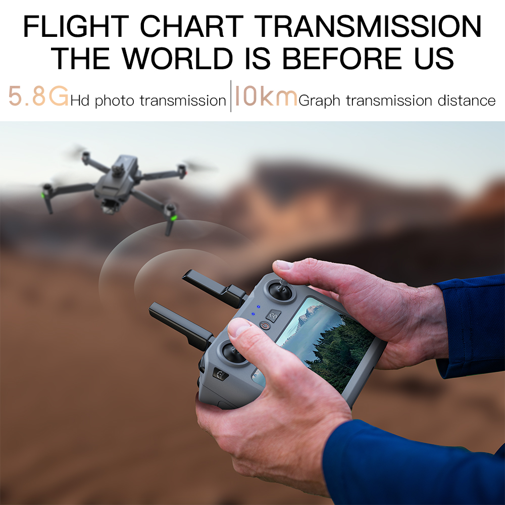 Teeggi SG909 MAX GPS Drone Wit - Drone Gimbal 3 Axis recension och pris